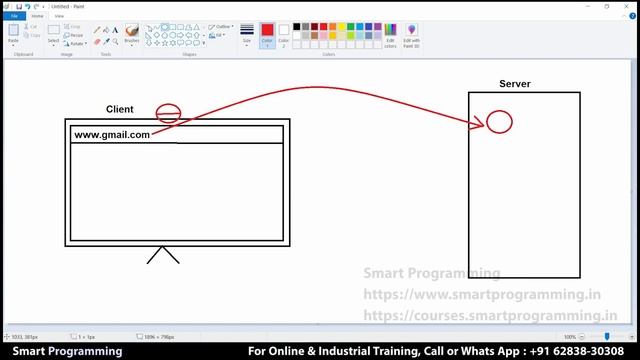 Servlet and JSP Introduction | Servlets & JSP Online Training Syllabus by Deepak смотреть онлайн