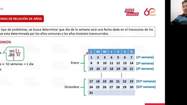UNI Anual 2021 | Semana 14 Raz Matemático Sesión 01