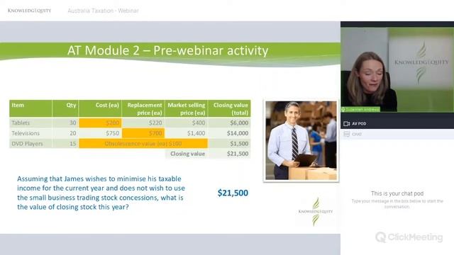CPA AT Module 2 Pre Webinar Activity (Outdated) смотреть онлайн