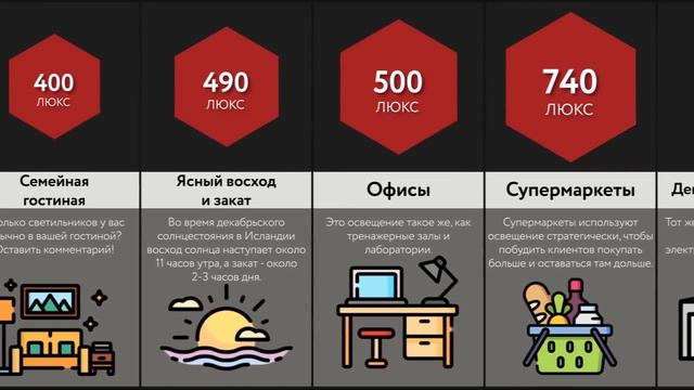 Сравнение: Яркость смотреть онлайн