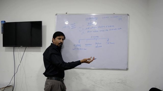 Oracle introduction Part 1,RDBMS vs DBMS by Jatin Mittal смотреть онлайн