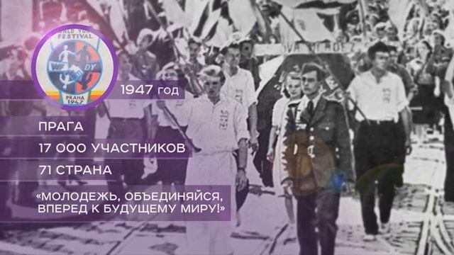 Информационный дайджест «В центре новых возможностей». смотреть онлайн