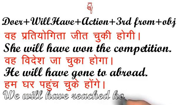 Future Perfect Tense| Use of will have +3| Rules & Examples in Hindi Part-1 смотреть онлайн