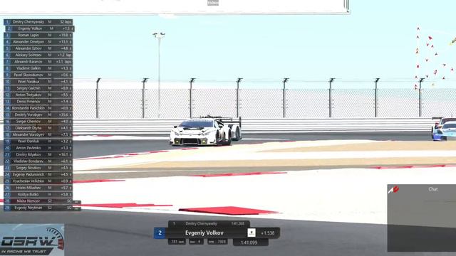 LIVE Server #1 WEC 2018 Stage #2 @ Bahrain Assetto Corsa смотреть онлайн
