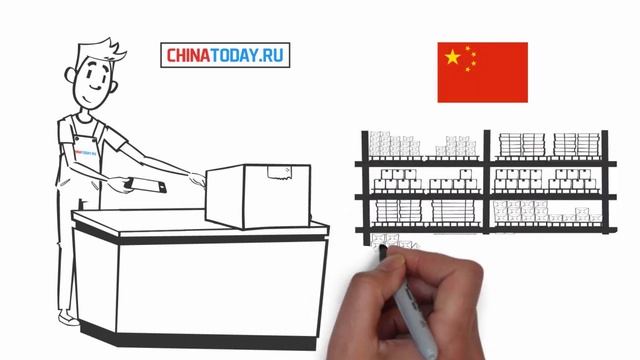 Посредник в Китае ChinaToday. Схема работы. смотреть онлайн