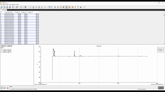 HOBO UX120-014M 4ch thermocouple logger, video guide. смотреть онлайн