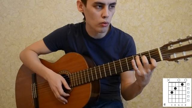 Как играть на гитаре КРАВЦ - ОБНУЛЯЙ / Разбор песни под гитару / Урок для начинающих БЕЗ БАРРЭ смотреть онлайн