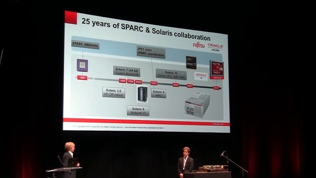 Goro Watanabe: Executive Solution Session @Oracle Open World 2012 part 2 смотреть онлайн