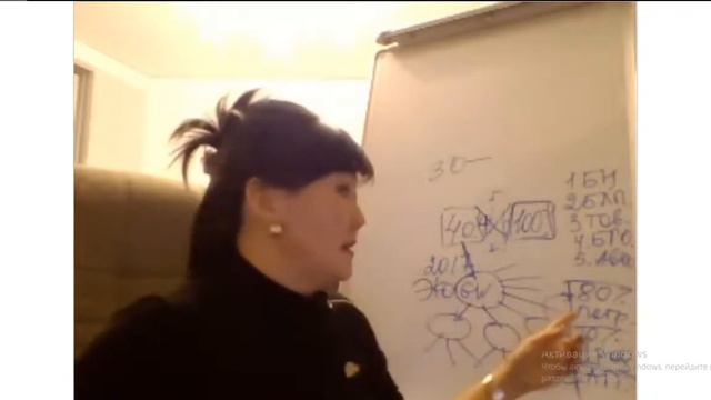 Жанар Буданбаева GM Pull Бизнес встреча смотреть онлайн