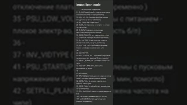 Innosilicon ошибки