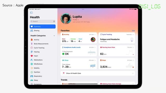iPadOS 17 주요 변화 6가지 살펴보기 I 신기능, 사용법 총정리 I M2 아이패드, 10세대 смотреть онлайн