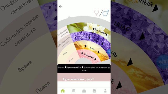 Колесо Ароматов Oriflame смотреть онлайн