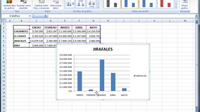 2. Creación de gráficos en Excel 2007 con datos no seguidos смотреть онлайн