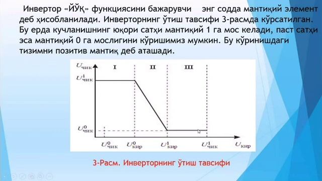 Дронларни лойихалаш ва эксплуатация килиш йуналиши учун смотреть онлайн
