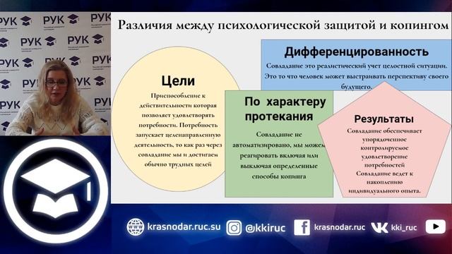 Лекция на тему: "Преодоление стрессовых ситуаций" смотреть онлайн