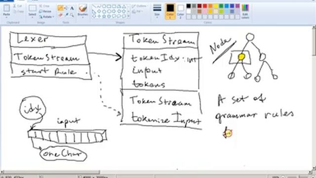 Assignment a3, Desktop Calculator Part 8 смотреть онлайн