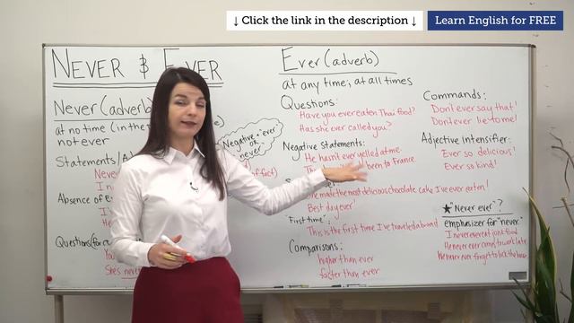 How to Use NEVER and EVER Correctly? - Basic English Grammar смотреть онлайн