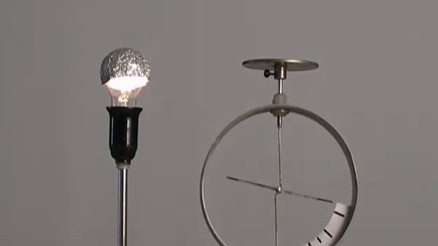 Термоэлектронная эмиссия 1 смотреть онлайн