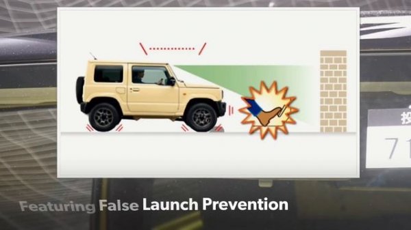 Suzuki Jimny (JB64) & Jimny Sierra (JB74) | Tokyo Auto Salon 2019