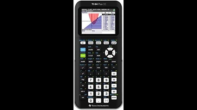 Texas Instruments TI-84 Plus CE Color Graphing Calculator @Productsjunction смотреть онлайн
