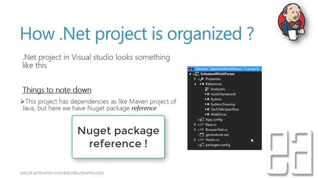 Part 11 - Freestyle project for Dot Net application using Jenkins 2.0 (Part A) смотреть онлайн
