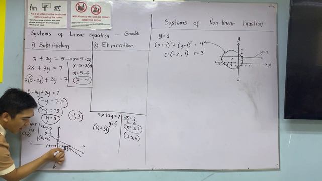 Systems of Non Linear Equations смотреть онлайн