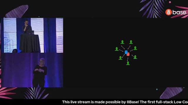 Sunil Pai - Everything's Better With Friends (how to build collaborative applications) смотреть онлайн