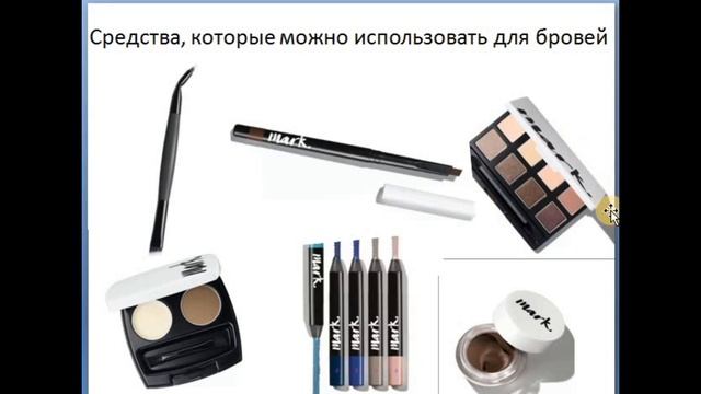 Базовые навыки и знания для представителя Avon. Уход за кожей, техника макияжа. смотреть онлайн