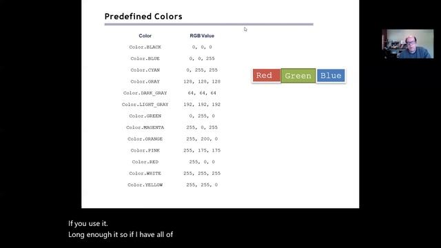 Big Java Chapter 2 Graphical Applications Part 2 Exploring graphics and Graphics2D смотреть онлайн