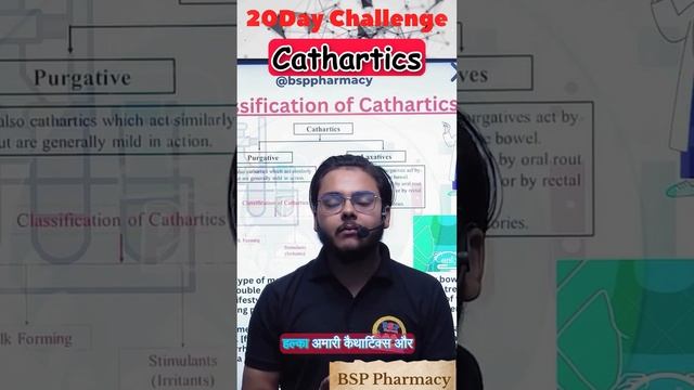 Classification Of Cathartics Part 1 | GIT Agents | Pharmaceutical Inorganic Chemistry 1st Semester