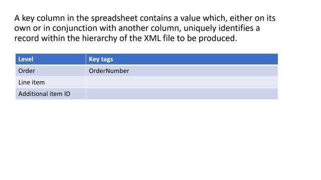 Importing and exporting data using Excel spreadsheets Part 2 смотреть онлайн