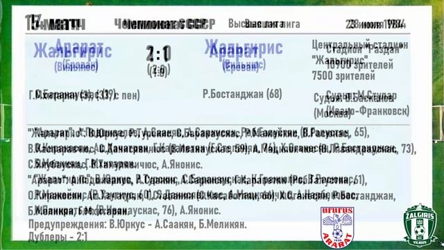 Все матчи Арарат Ереван vs Жальгирис Вильнюс и их результаты смотреть онлайн