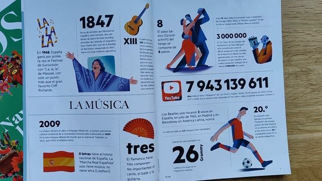 Журналы для изучающих испанский ECOS смотреть онлайн