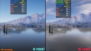 (i5 1155G7) Intel Iris Xe Graphics vs Ryzen 5 5500U Vega 7 Gaming Test ! 2022