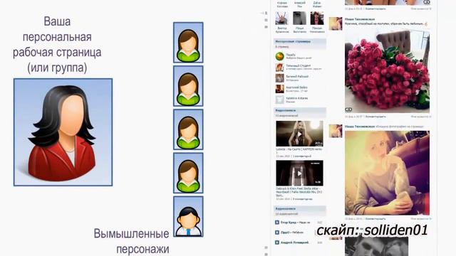 Система для привлечения клиентов и партнеров через ВКонтакте смотреть онлайн
