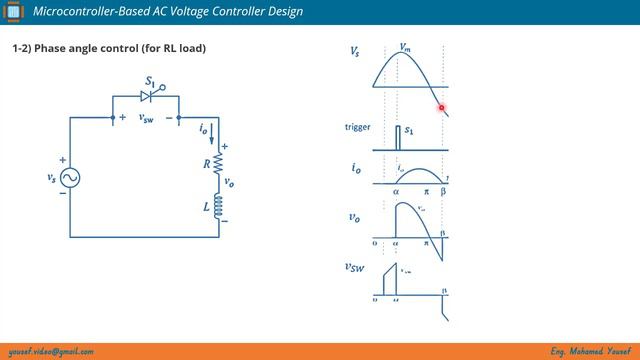 03- AC voltage controller with RL load | محمد يوسف смотреть онлайн