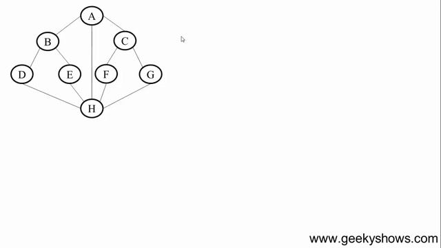 146. Breadth First Search (Hindi) смотреть онлайн