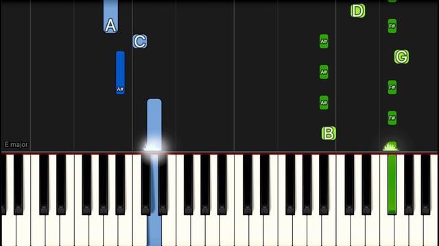Undertale OST: 085 - Fallen Down | EASY Piano Tutorial смотреть онлайн