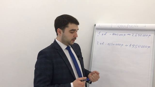 Не начинай, пока не посмотришь это видео / Посуточная аренда квартир // Шатов Илья смотреть онлайн