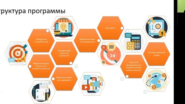 День открытых дверей: Маркетинг смотреть онлайн