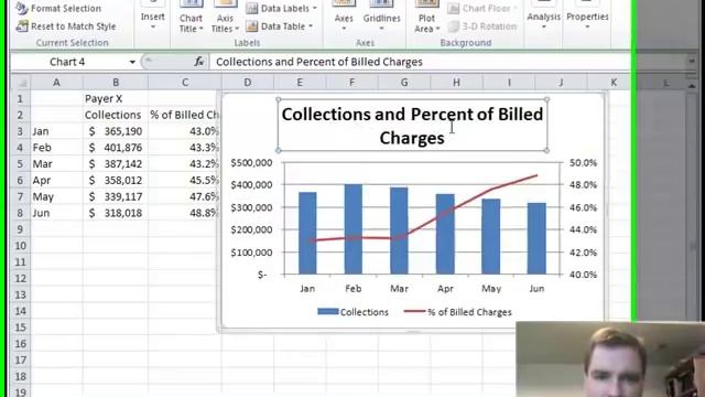Excel Video 124 Two Y Axes смотреть онлайн
