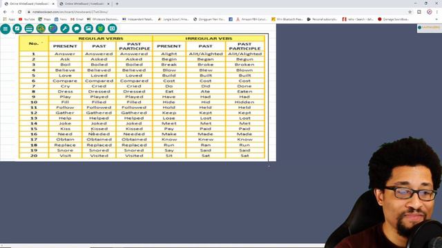 Evolve English - Aula 07 - Regular & Irregular Verbs - Past Simple - Básico смотреть онлайн