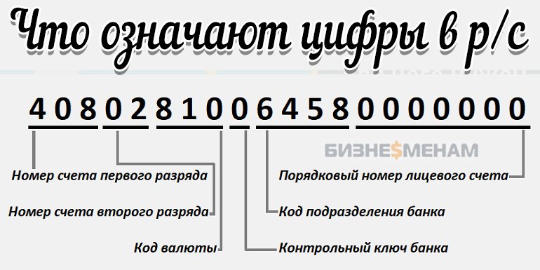 Коллатеральный счет , что это ,mp4 смотреть онлайн