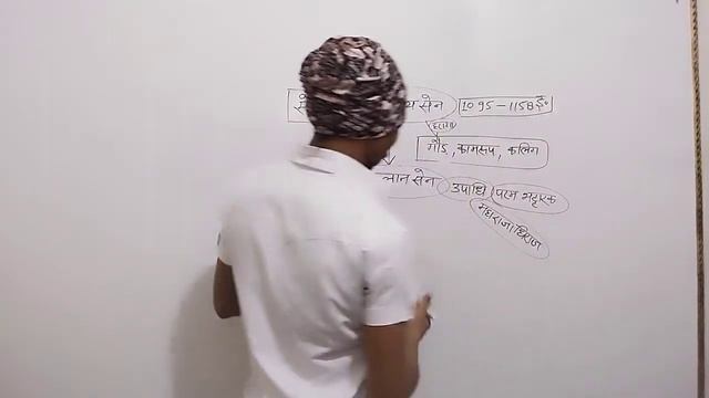 B.A second year।प्राचीन इतिहास।ba 2nd year ancient history chapter 17। Important Questions 2021#14 смотреть онлайн