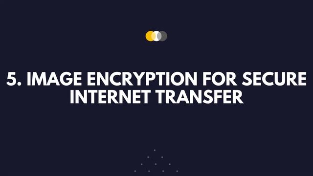 Top 10 Final Year Project Ideas for Computer Science Students 2022 | School of CSE смотреть онлайн