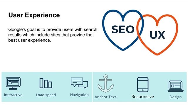 How To Get Better Google Search Ranking | SEO | Digital Marketing Malayalam смотреть онлайн