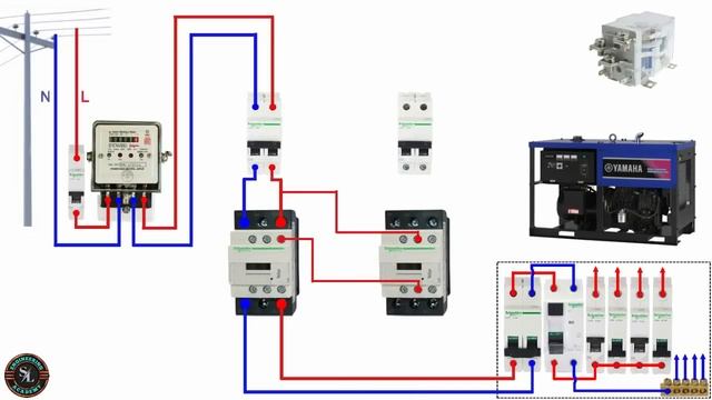 Automatic Changeover Switch for Generator / Automatic Transfer Switch / ATS (With Circuit Diagram) смотреть онлайн
