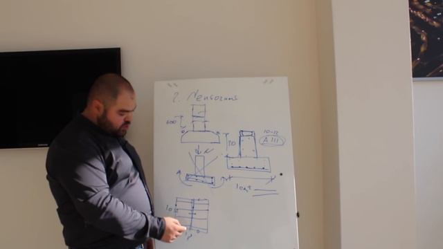 Фундамент. Какие бывают виды и что важно знать! СтройЛикБез. Выпуск 7 смотреть онлайн