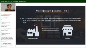Логистика от А до Я: Обзор профессии. Открытый вебинар от 08.09.2022