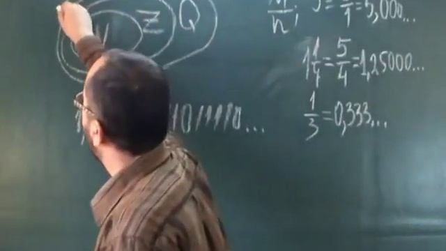 081501 Дійсні числа - 8 клас смотреть онлайн